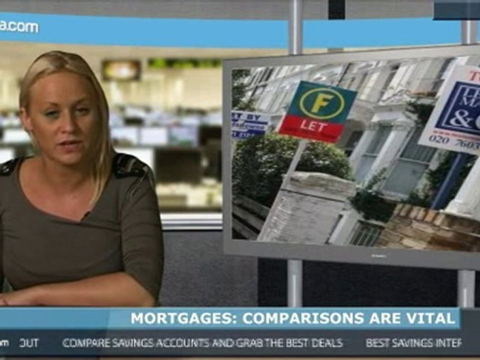 The Worlds Best Mortgage Rates!