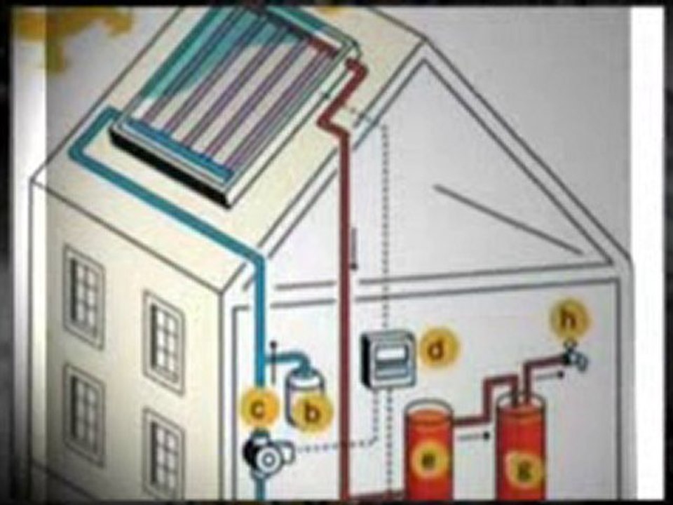 Solar Hot Water System. Home Solar heat panels. Solar Power