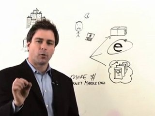 SEO Consulting Service - SEO Pro