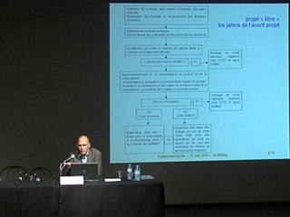 Méthodologie de projet / Ludovic Mechin 2/5