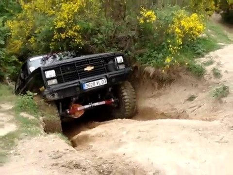 passage de la fausse au combes grondées