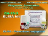 CA-15-3 ELISA kit