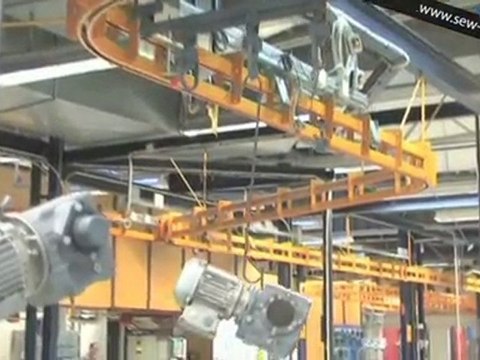 Servomotorer Jönköpings Län Jönköping Sew-Eurodrive Ab