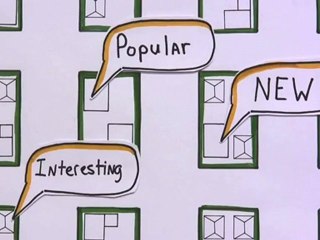 Social Media in Plain English