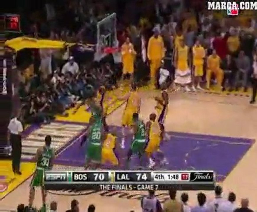 nbalakers