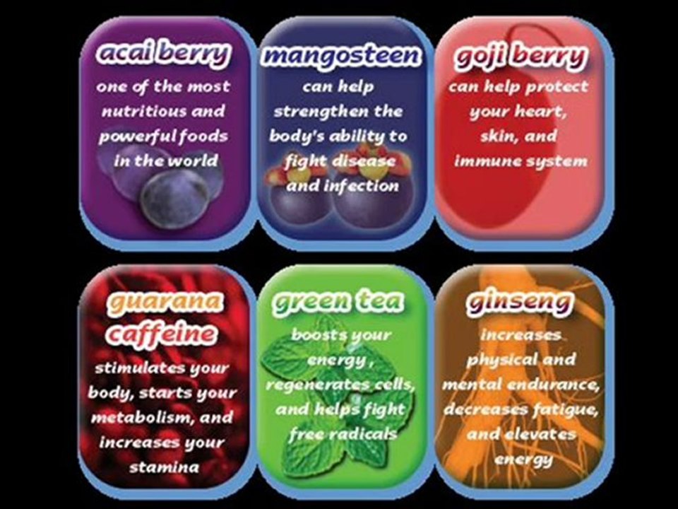 REVIVE Energy Mints Cost 80% LESS Than Energy Drinks!