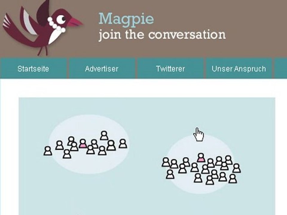 Zielgerichteten Traffic mit Twitter generieren