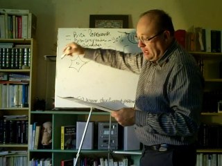 Comment travailler sa concentration et sa mémoire