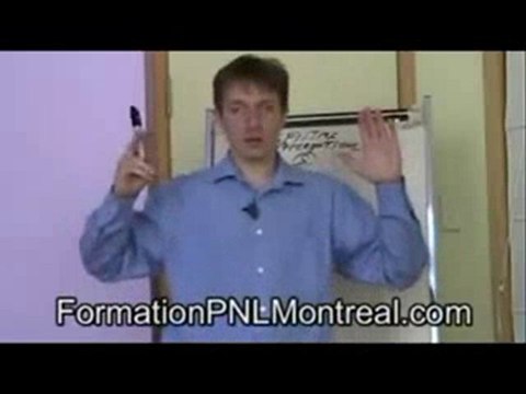 [Modele Communcation PNL] Modele de communication PNL-Part