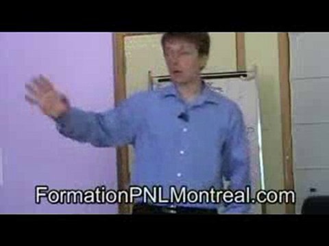 [Modele Communcation PNL] Modele de communication PNL-Quest