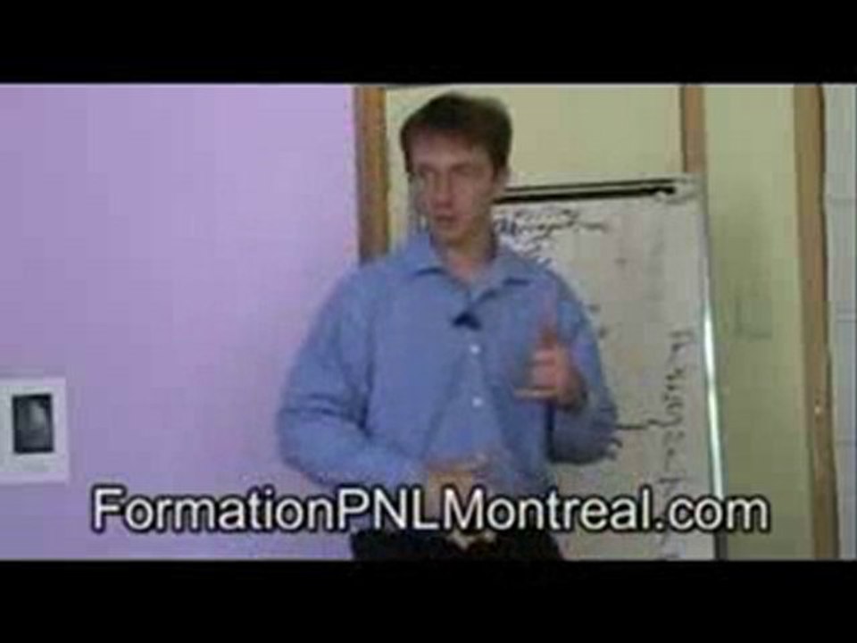 [Modele Communcation PNL] Modele de communication PNL-Part
