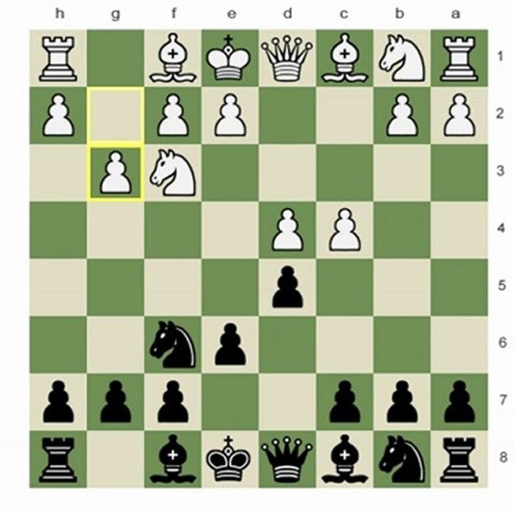Chess.com - IM Shankland vs. IM Rensch, Again!