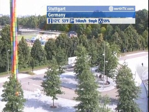 Macau SAR - China, London - United Kingdom, Udaipur - India, Stuttgart - Germany, Engelberg - Titlis - Switzerland, Amsterdam - Netherlands, Hamburg - Germany