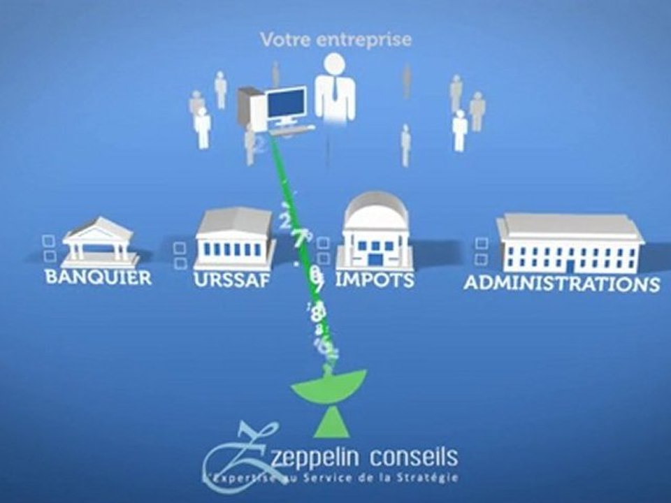 Zeppelin Conseils - Ressources Humaines et Paie