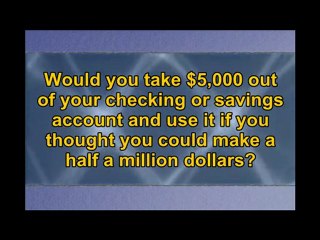 Test Your Money Making Mindset