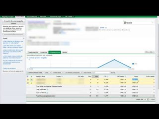 ClickBank EL Secreto Dia 2 Primeras Ganancias