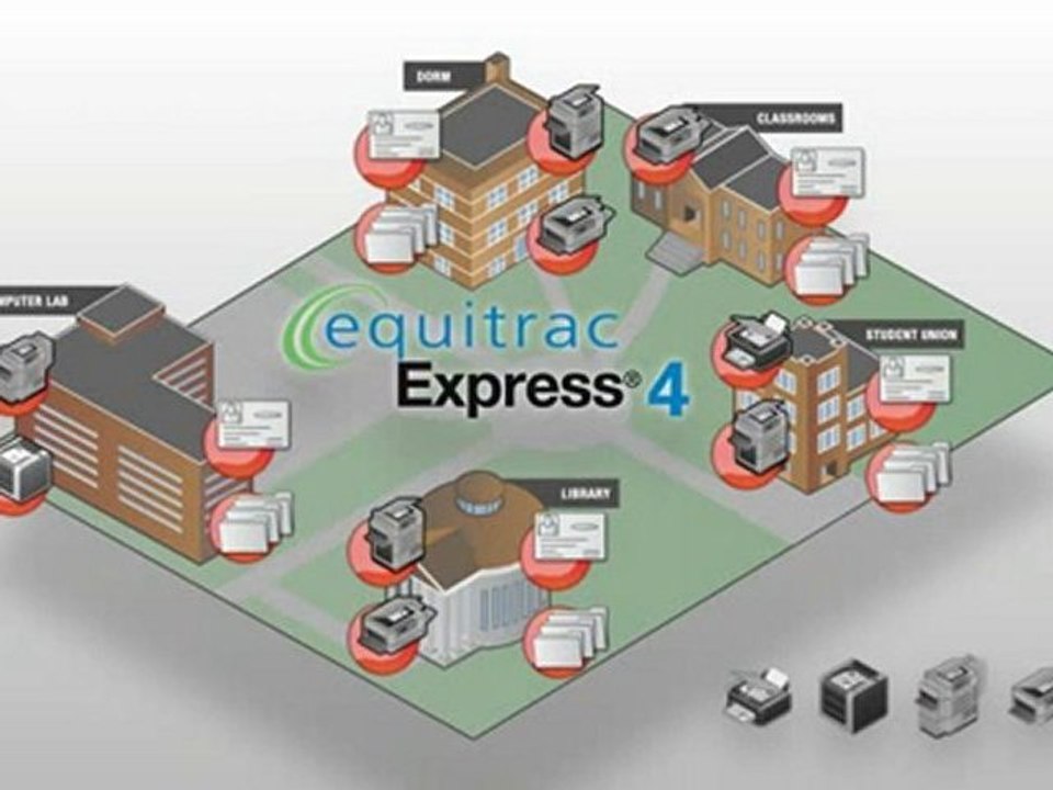 Equitrac Express