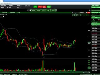 Riding Bollinger Bands