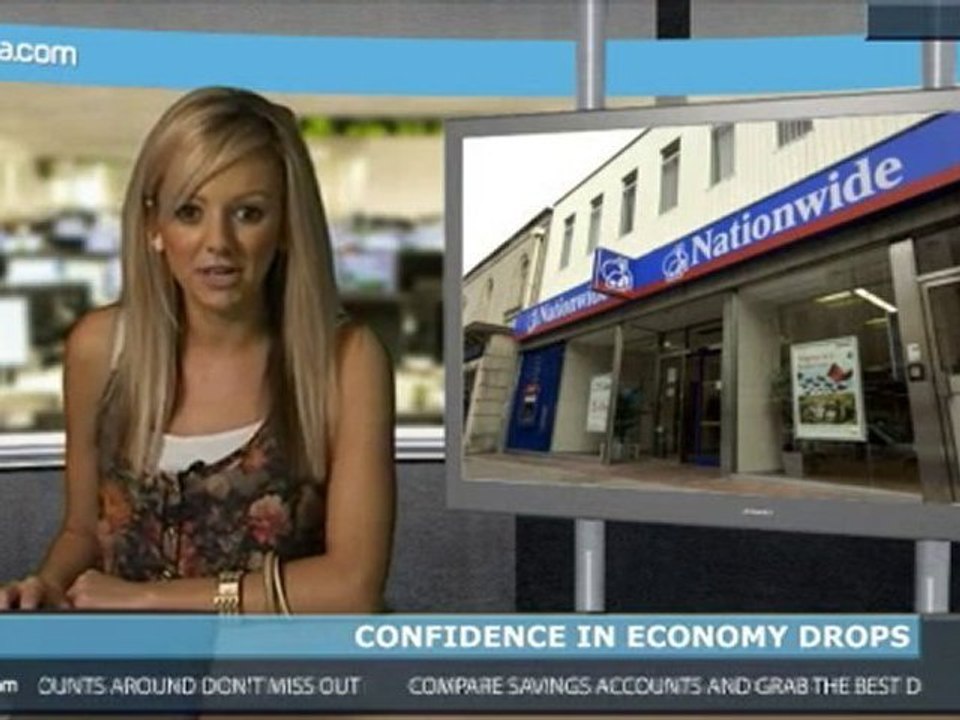 How much confidence do you have in the UK economy?