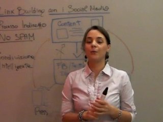 posizionamento motori di ricerca seo