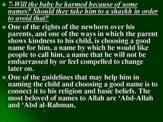 11 Qs on Gharib Hadith,Raising Voice in Funeral,Using Hermon