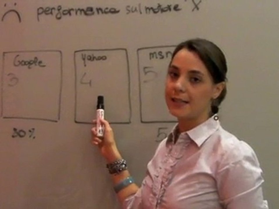 seo posizionamento motori di ricerca