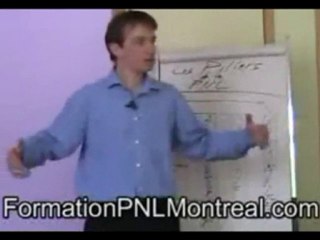 [Bases PNL-PNL communication] Formation PNL-Piliers de la P