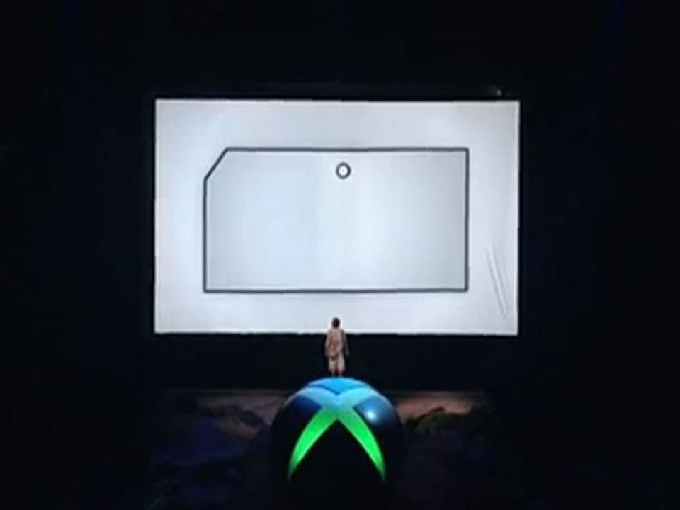 kinect - Cirque du Soleil Part2