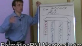 [Cours PNL Montreal] Cours PNL Montreal-Langage d Influence