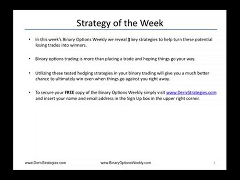 Binary Options Weekly: Risk Management Strategies