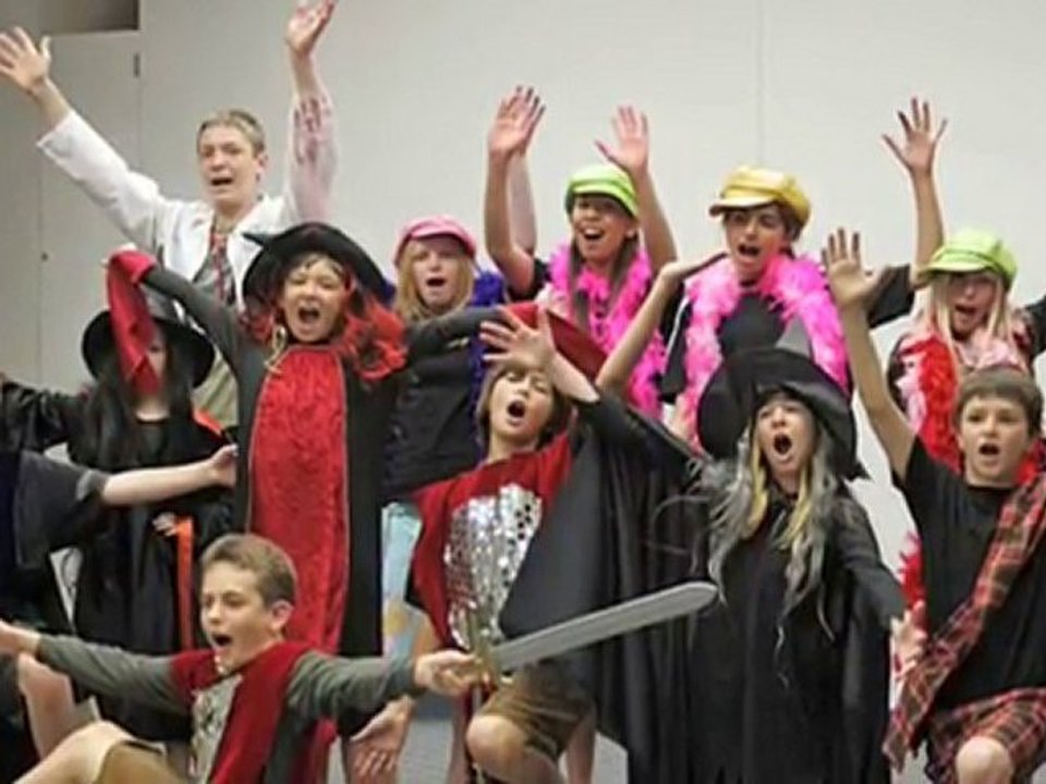 Acting Classes NYC - Learn the Right Techniques