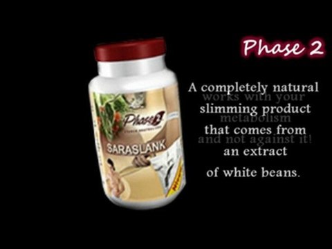 Fast weight loss Tips and Diets