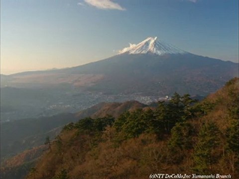 200611 Mt.Fuji LiveCam TimeLapse MittuTouge HD