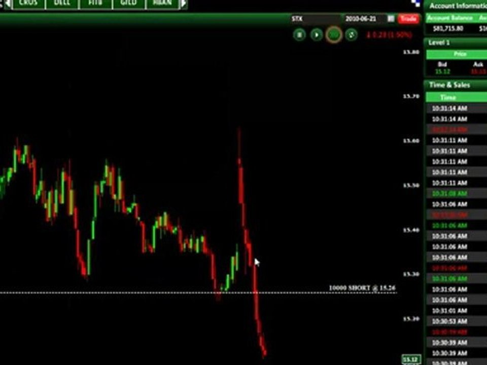 STX - Filling the Morning Gap