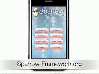 Open Source 2D iPhone iPad iOS Game Framework