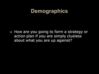 Yasser Khan: How to market any business successfully part 1