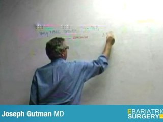 Bariatric Surgery - Success Rate