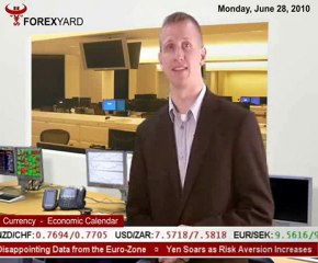 US Housing Market Sinks, Dollar in Decline