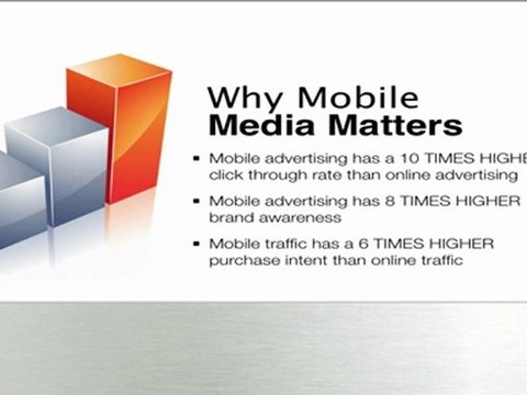 Social Media Lead Generation