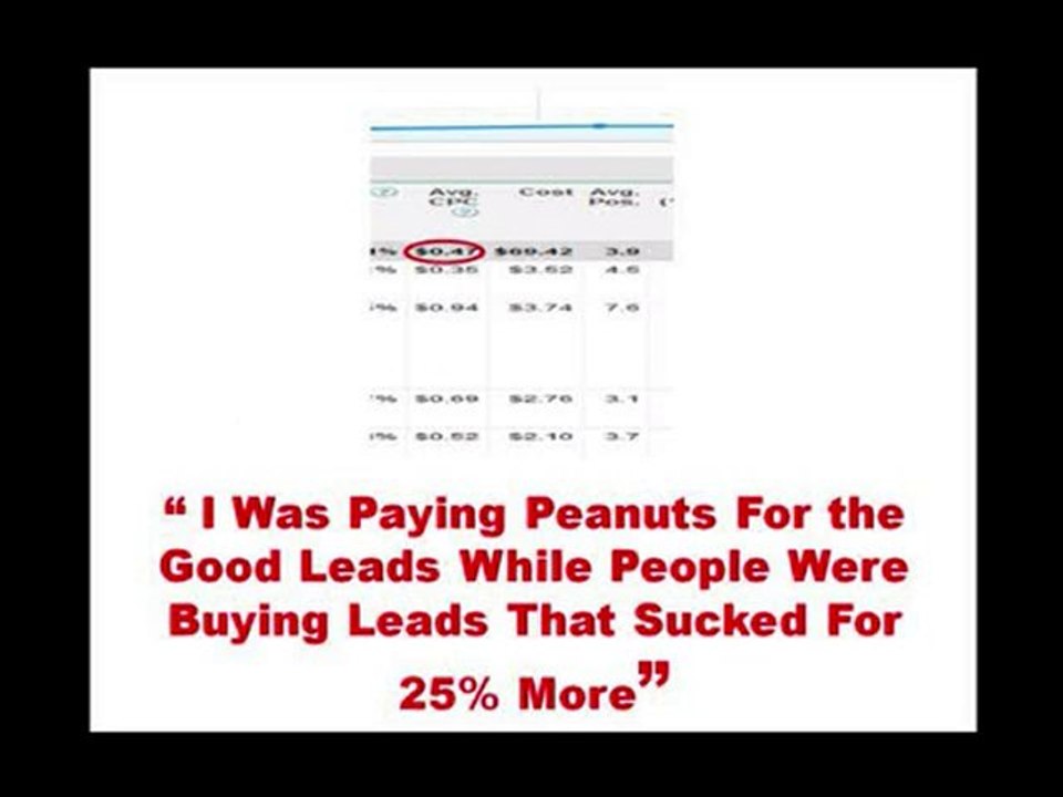 Internet Marketing www.workathomemarketingpro.com