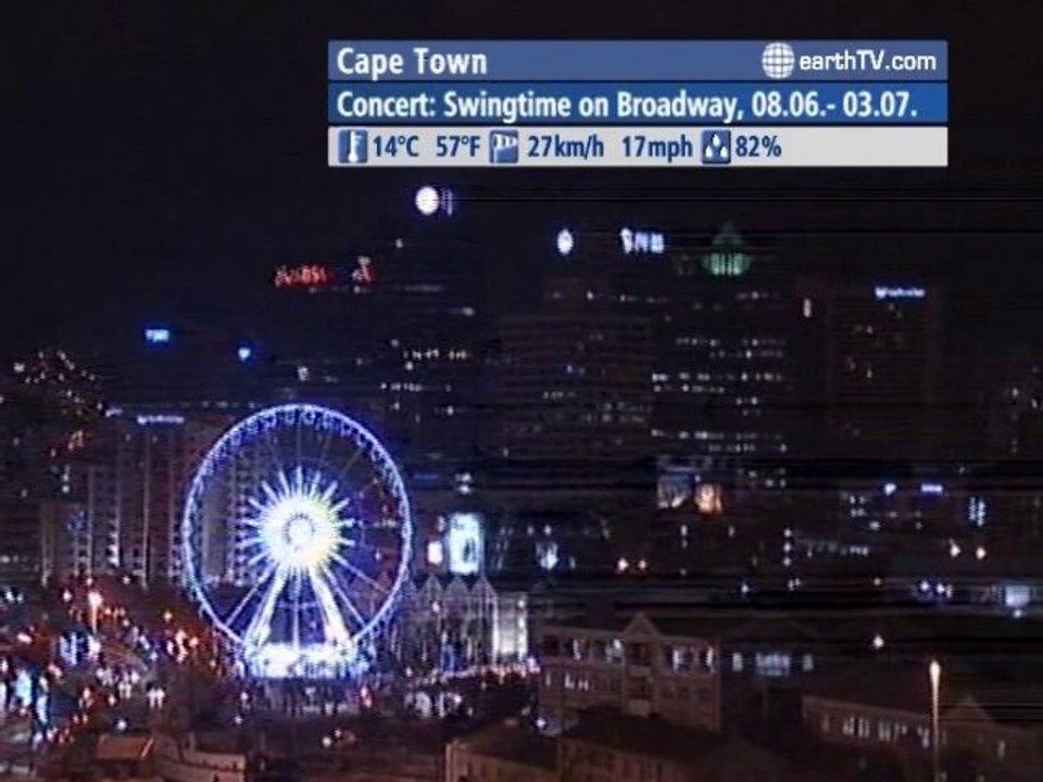 Kyiv - Ukraine, Munich - Germany, St. Andrews - Canada, Cape Town - South Africa, Antibes - Juan-les-Pins - France, Paris - France, Geneva - Switzerland