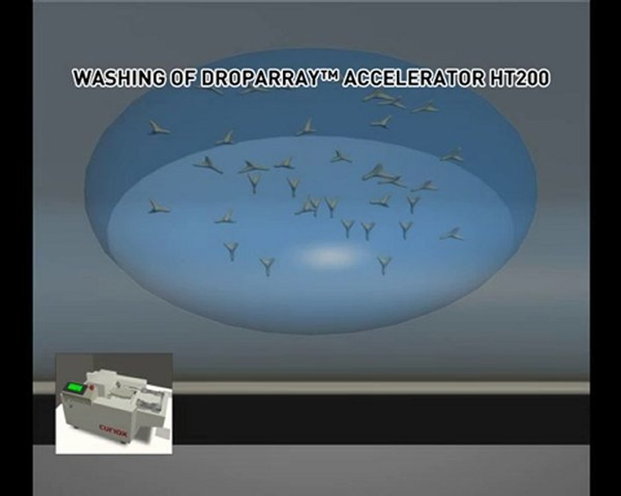DropArray™ Accelerator HT200 from Curiox Biosystems