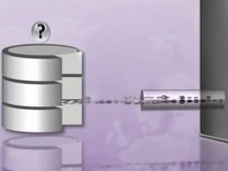 How FusionCharts works - A Video Introduction