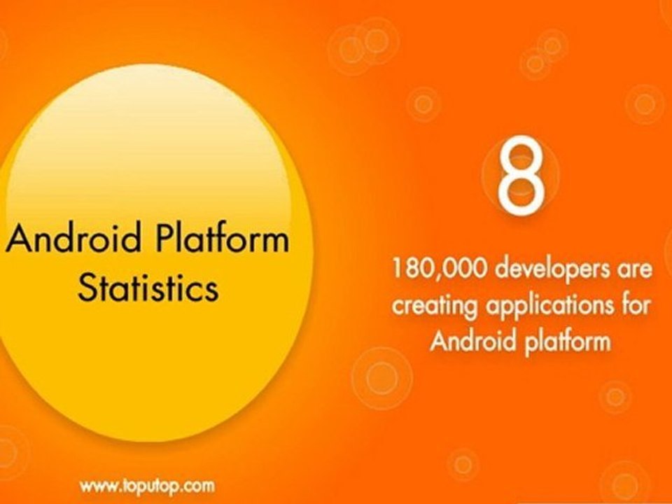 Android Platform Statistics