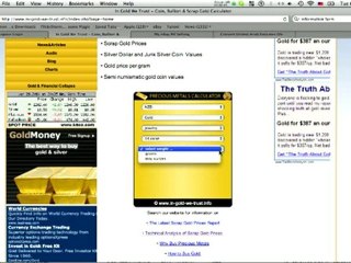 Using a Scrap Gold Calculator to Work Out Scrap Gold ...