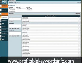 4 golden rules of getting the best keywords