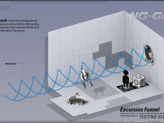 [E3] Portal 2 Demonstration 2