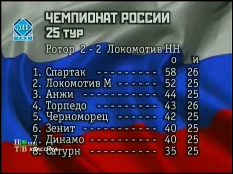 25 тур.2000.Факел-Динамо 1-0