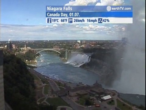 Budapest - Hungary, Dresden - Germany, Ascona - Ticino - Switzerland, Niagara Falls - Canada, New York - USA, Cannes - France, Pretoria - South Africa