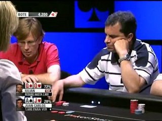 Campeonato Nacional PokerStars Programa 03 Parte 03